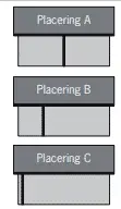 Tagrende størrelse